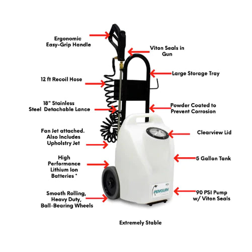 Stainout Systems Penguin / 5 Gallon Battery Operated Sprayer - 90 PSI (71-200)