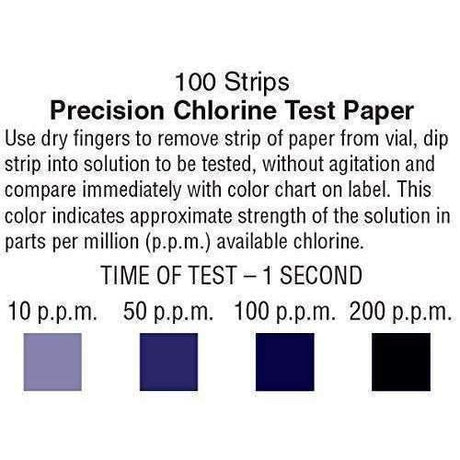 Pro Hydrion Chlorine Test strips 100 ct 10-200 ppm range - Janitorial Superstore