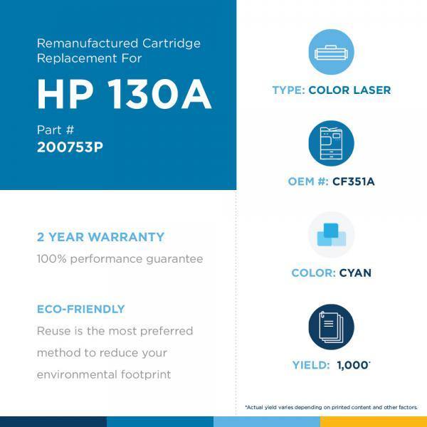 JSS Remanufactured Cyan Toner Cartridge for HP CF351A (HP 130A) - Janitorial Superstore