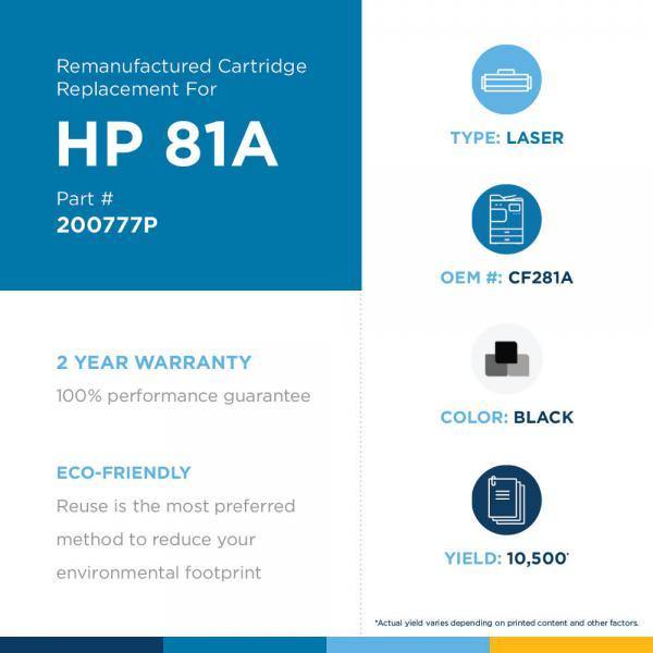 JSS Remanufactured Toner Cartridge for HP CF281A (HP 81A) - Janitorial Superstore